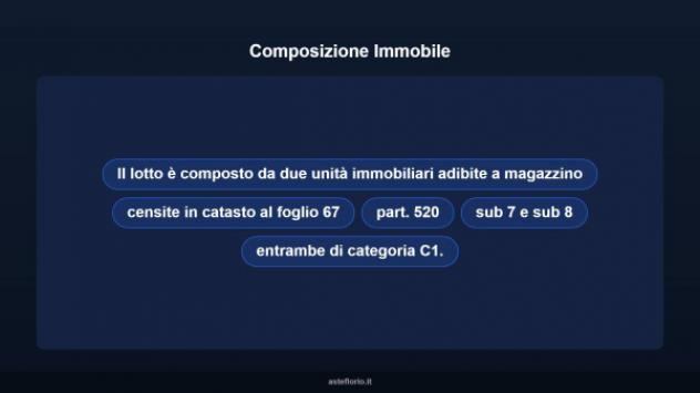 Immobile in asta di 176 m² in vendita a Ragusa - Foto 7