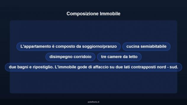 Immobile in asta di 106 m² con più di 5 locali in vendita a Salerno - Foto 11