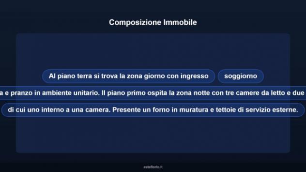 Immobile in asta di 10655 m² con più di 5 locali in vendita a Camporotondo di Fiastrone - Foto 12
