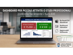 Analisi Dati e Reportistica | Sviluppo Report Power BI da Excel/CSV