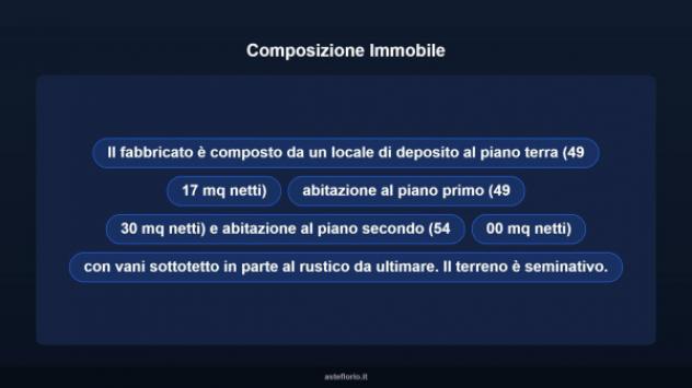 Immobile in asta di 134 m² in vendita a San Damiano Macra - Foto 12