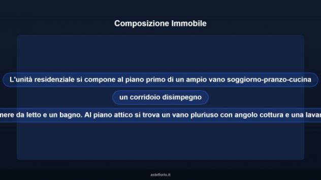 Immobile in asta di 195 m² in vendita a Modica - Foto 10