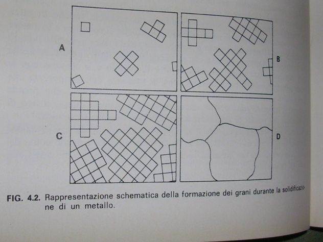 TECNOLOGIE DEI MATERIALI DENTALI VOLUME PRIMO TOMO PRIMO - Foto 6