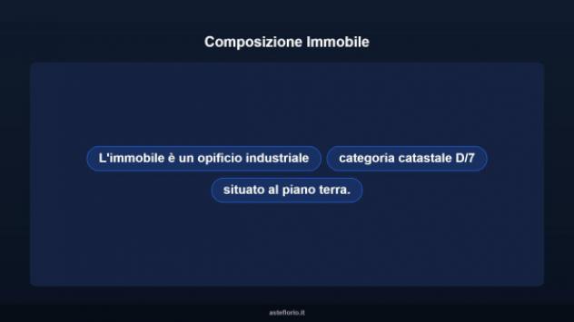 Immobile in asta di 3000 m² in vendita a Atella - Foto 6
