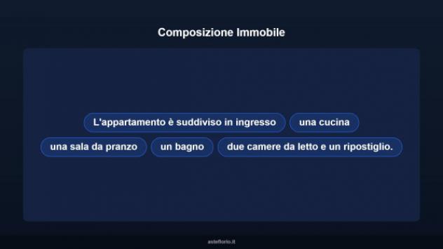 Immobile in asta di 67 m² in vendita a Panicale - Foto 12