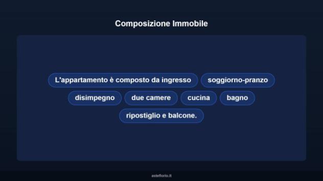 Immobile in asta di 87 m² in vendita a Roma - Foto 11