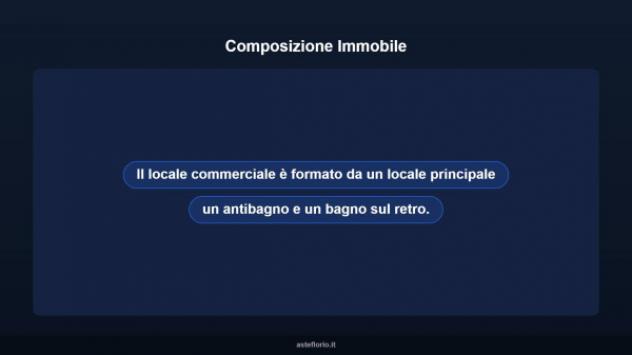 Immobile in asta di 33 m² in vendita a Livorno - Foto 9