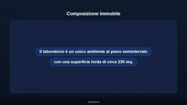 Immobile in asta di 230 m² in vendita a Recanati - Foto 8
