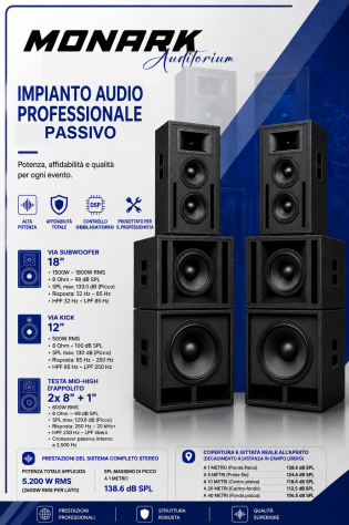 MONARK Auditorium - Impianto Audio Professionale Passivo 3 Vie (5200W RMS)