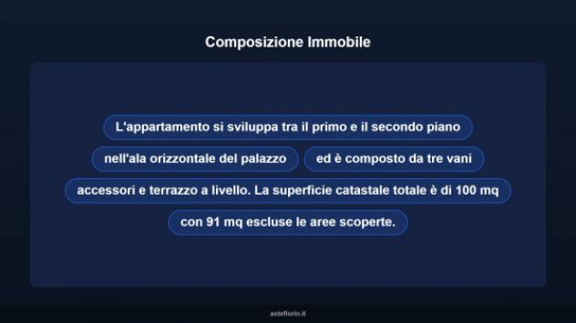 Immobile in asta di 100 m² in vendita a Torre Annunziata - Foto 12