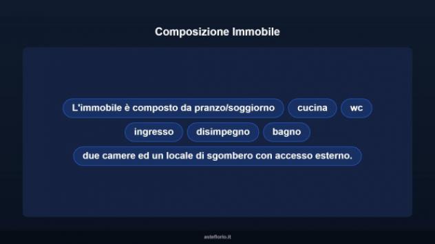 Immobile in asta di 123 m² con più di 5 locali in vendita a Santa Ninfa - Foto 6