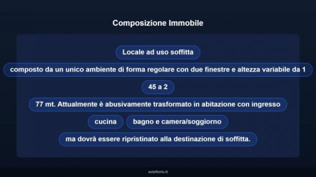 Immobile in asta di 35 m² in vendita a Roma - Foto 7