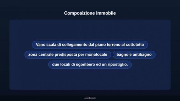 Immobile in asta di 93 m² in vendita a Gemonio - Foto 16