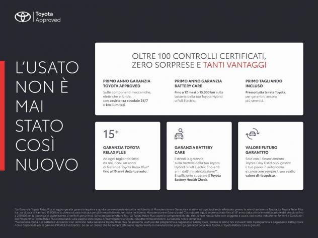 Toyota Aygo X Aygo X 1.0 VVT-i 72 CV 5 porte Lounge - Foto 2