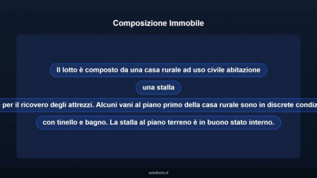 Immobile in asta di 285 m² in vendita a Ciriè - Foto 11