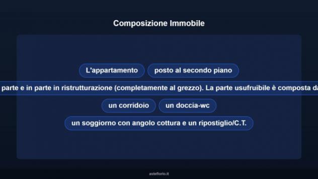 Immobile in asta di 163 m² con più di 5 locali in vendita a Udine - Foto 18