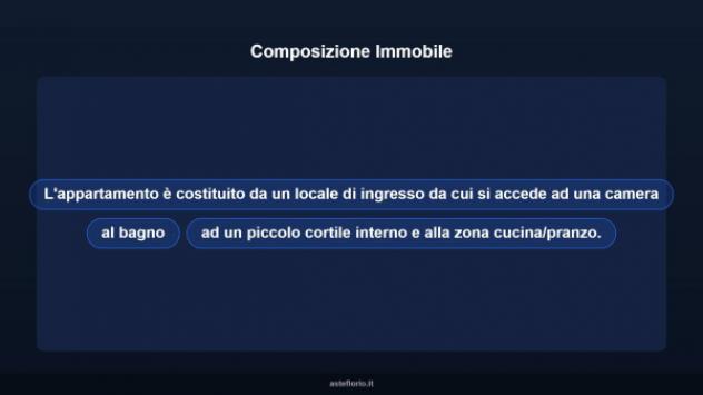 Immobile in asta di 84 m² in vendita a Cingoli - Foto 11