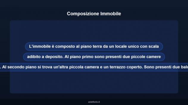 Immobile in asta di 128 m² con più di 5 locali in vendita a Rosarno - Foto 14
