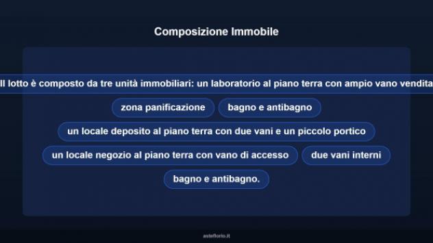 Immobile in asta di 208 m² in vendita a Taranto - Foto 7
