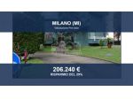 Immobile in asta di 67 m² in vendita a Milano