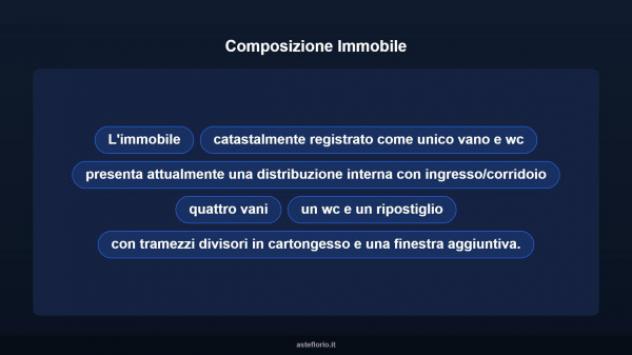 Immobile in asta di 72 m² in vendita a Bianco - Foto 9