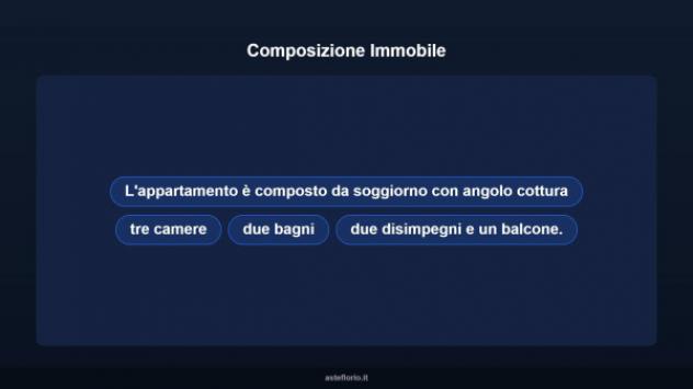 Immobile in asta di 119 m², box auto in vendita a Iglesias - Foto 10