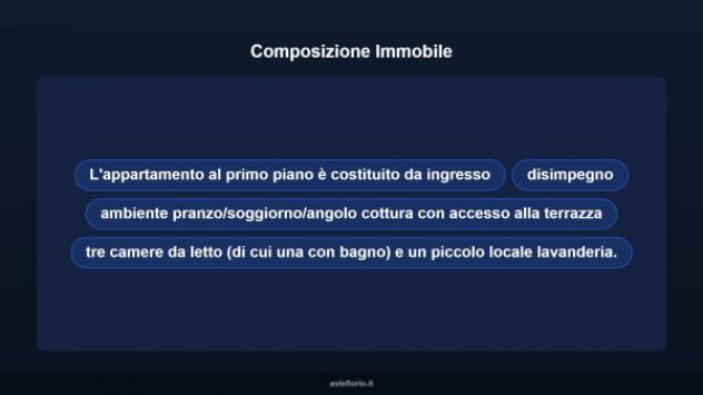 Immobile in asta di 133 m² con più di 5 locali in vendita a San Gavino Monreale - Foto 14