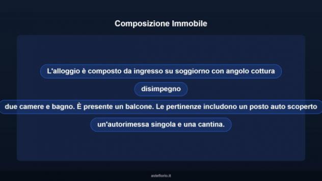 Immobile in asta di 71 m², box auto in vendita a Reggiolo - Foto 16