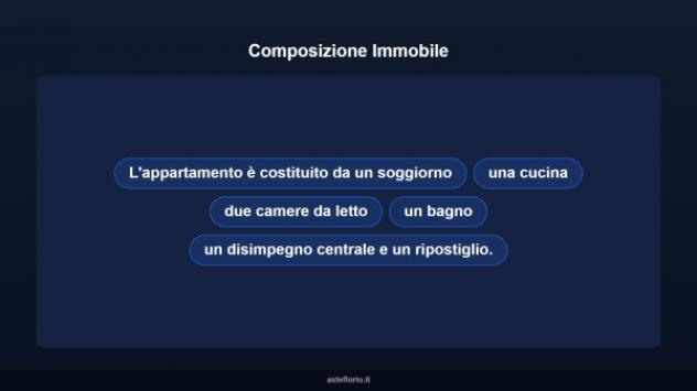 Immobile in asta di 82 m² in vendita a Melito di Napoli - Foto 15
