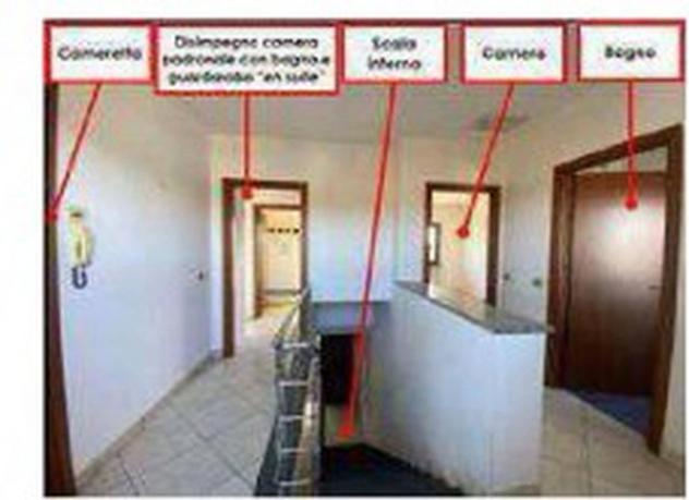 Immobile in asta di 194 m², box auto in vendita a Tromello - Foto 9