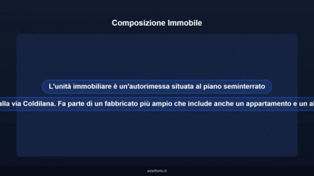 Immobile in asta di 8 m² in vendita a Calangianus - Foto 8