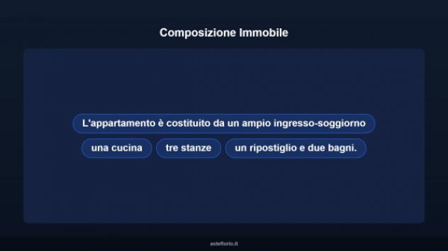 Immobile in asta di 144 m² con più di 5 locali in vendita a Taranto - Foto 10