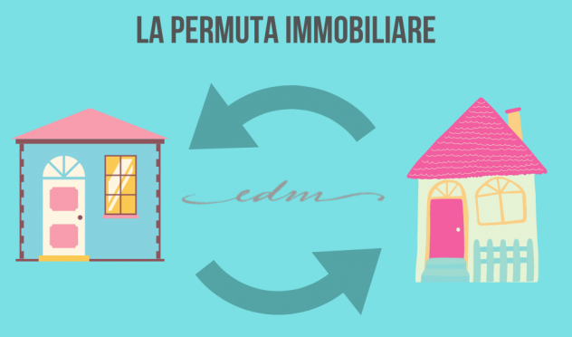 PERMUTO NEGOZIO