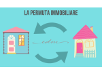 PERMUTO NEGOZIO