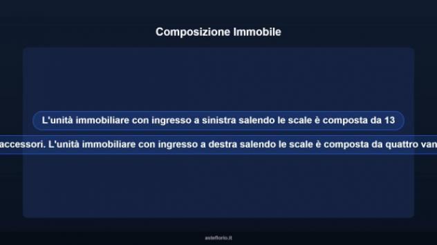 Immobile in asta di 217 m² in vendita a Taranto - Foto 8