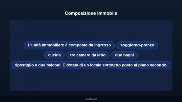 Immobile in asta di 143 m² con più di 5 locali in vendita a Ruoti - Foto 12