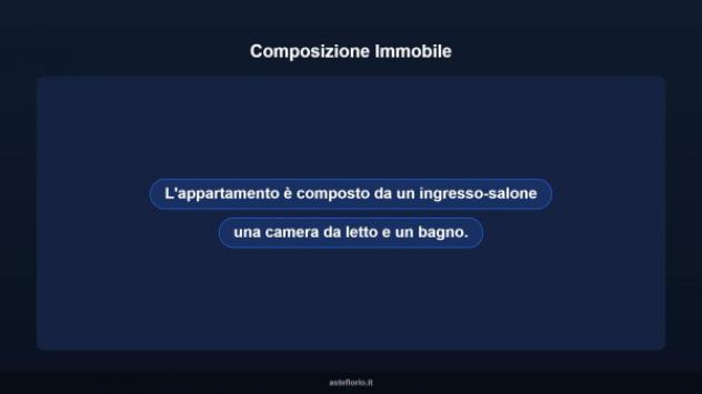 Immobile in asta di 52 m² in vendita a Cagliari - Foto 9