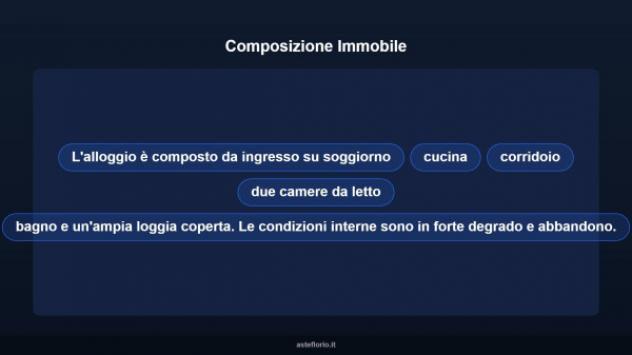 Immobile in asta di 63 m², box auto in vendita a Reggiolo - Foto 16