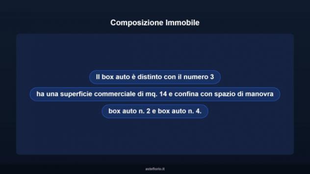 Immobile in asta di 14 m² in vendita a Roma - Foto 9