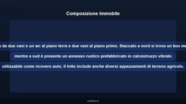 Immobile in asta di 3615 m², box auto in vendita a Badia Polesine - Foto 15