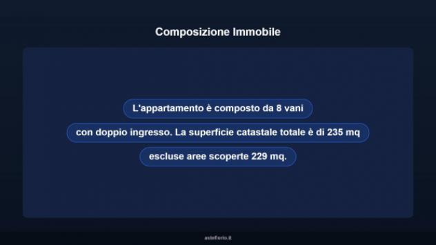 Immobile in asta di 235 m² con più di 5 locali in vendita a Taranto - Foto 15