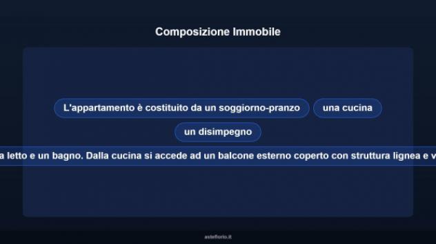 Immobile in asta di 107 m² con più di 5 locali in vendita a Monte Compatri - Foto 18