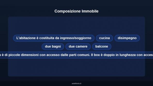 Immobile in asta di 76 m², box auto doppio in vendita a Oleggio - Foto 13