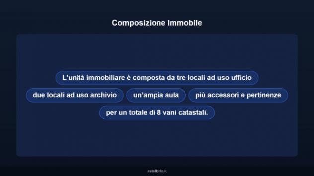 Immobile in asta di 212 m² con più di 5 locali in vendita a Ragusa - Foto 10