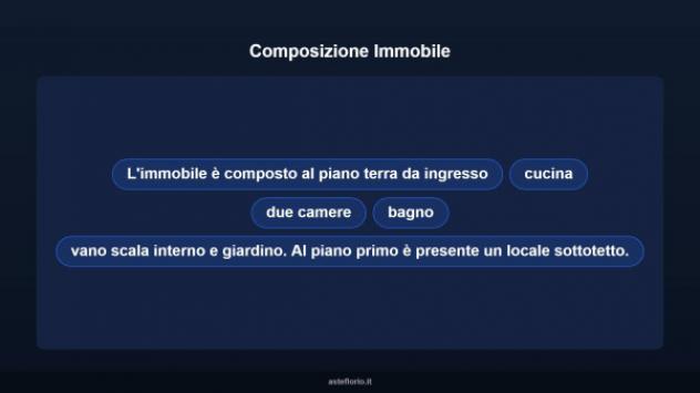 Immobile in asta di 125 m² in vendita a Ittiri - Foto 13