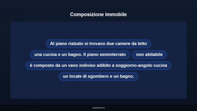 Immobile in asta di 73 m² in vendita a Scandriglia - Foto 17