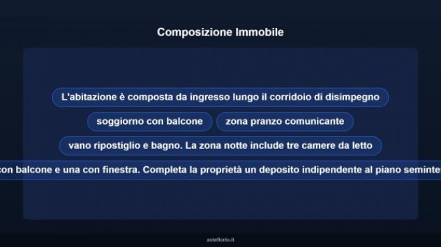 Immobile in asta di 126 m² con più di 5 locali in vendita a Nardò - Foto 12