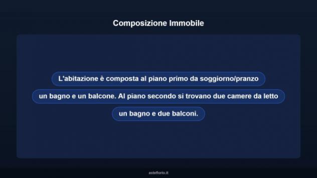 Immobile in asta di 79 m², box auto in vendita a Riano - Foto 9