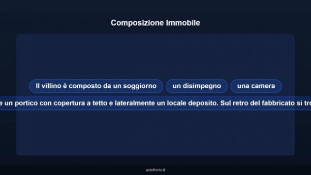Immobile in asta di 100 m² in vendita a San Cesareo - Foto 13
