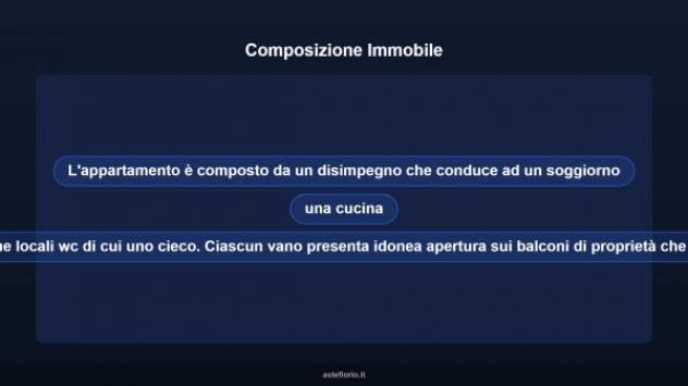Immobile in asta di 120 m² con più di 5 locali e box auto in vendita a Gioiosa Marea - Foto 12